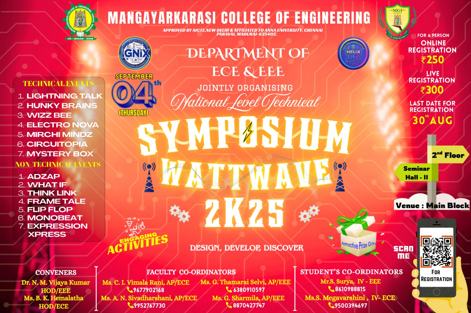 WATTWAVE 2025